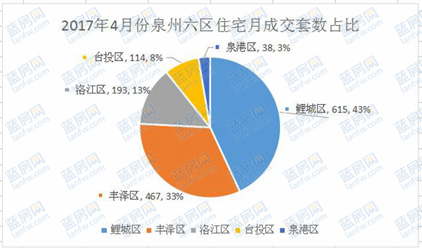 ��ҳ|���������й��ٷ���վ