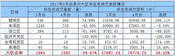 ��ҳ|���������й��ٷ���վ