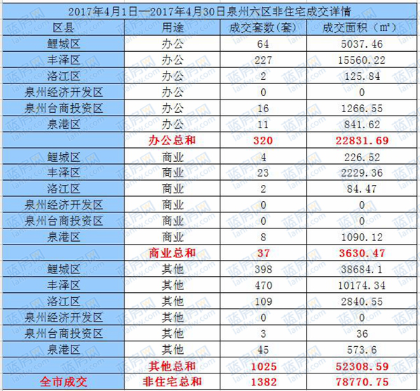 ��ҳ|���������й��ٷ���վ