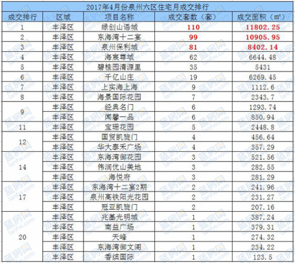 ��ҳ|���������й��ٷ���վ