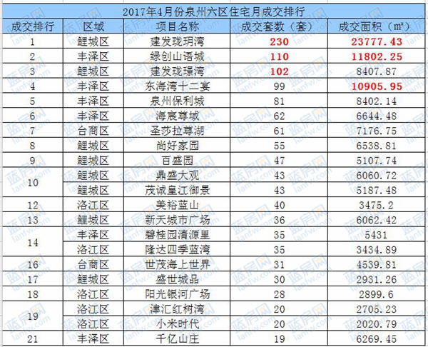 ��ҳ|���������й��ٷ���վ