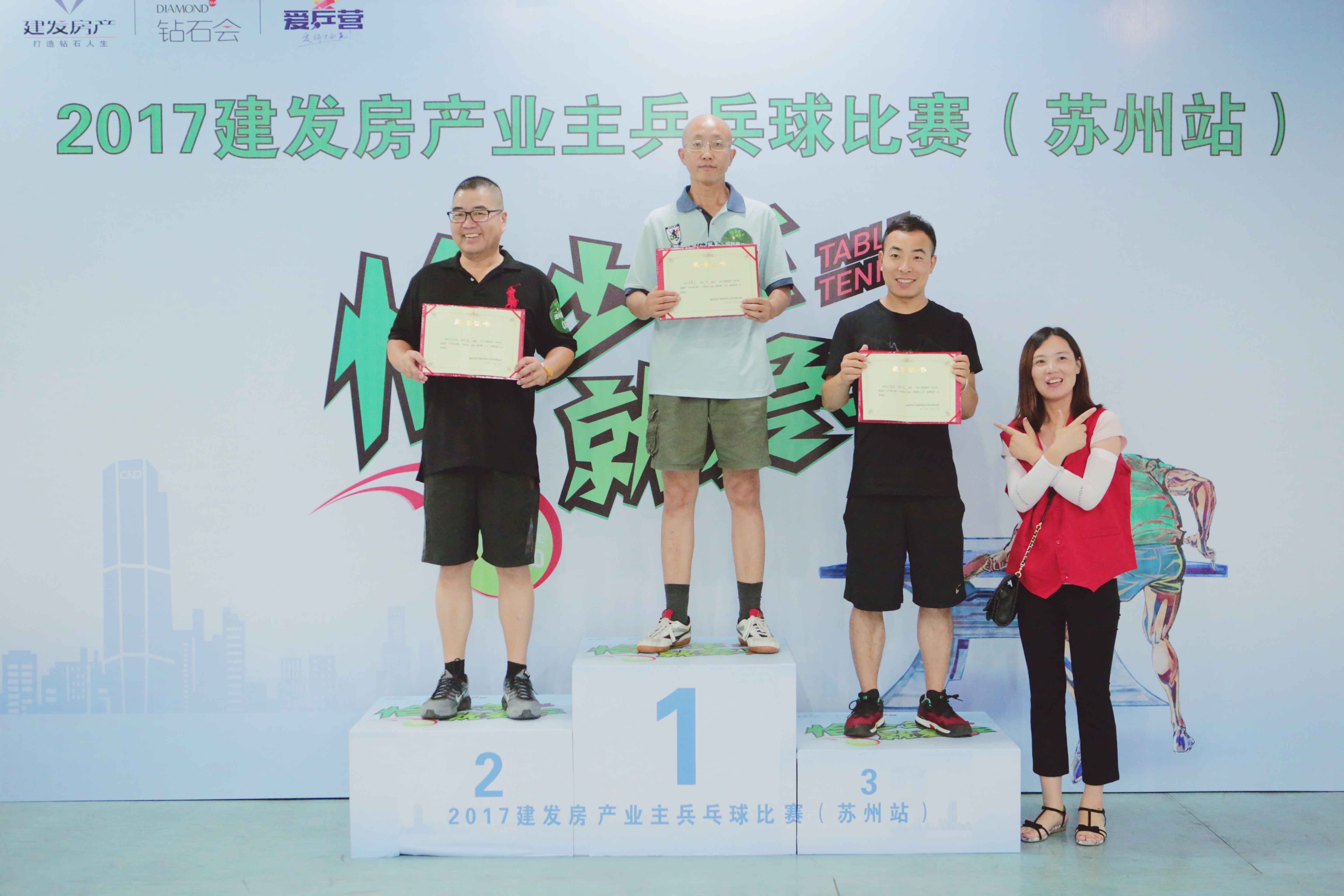 首页|尊龙集团中国官方网站